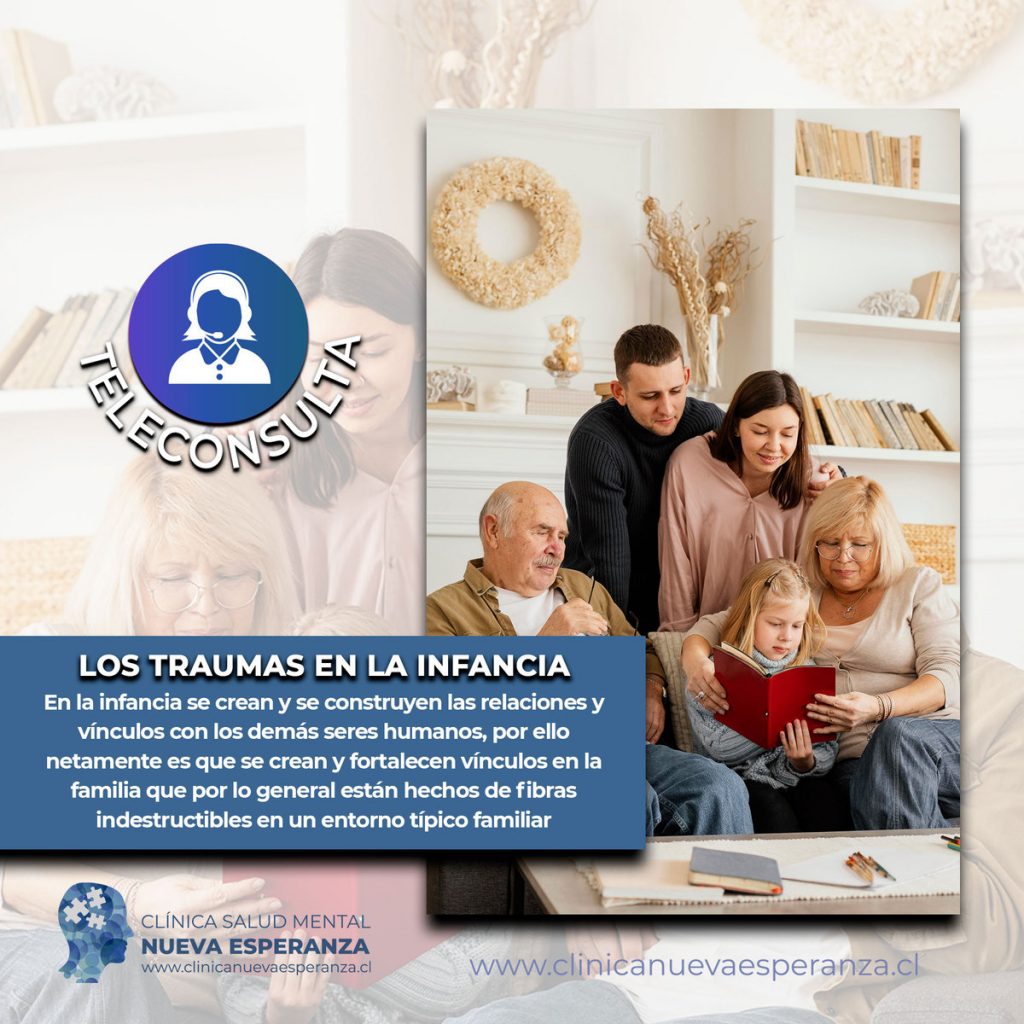 Psicología Infantil